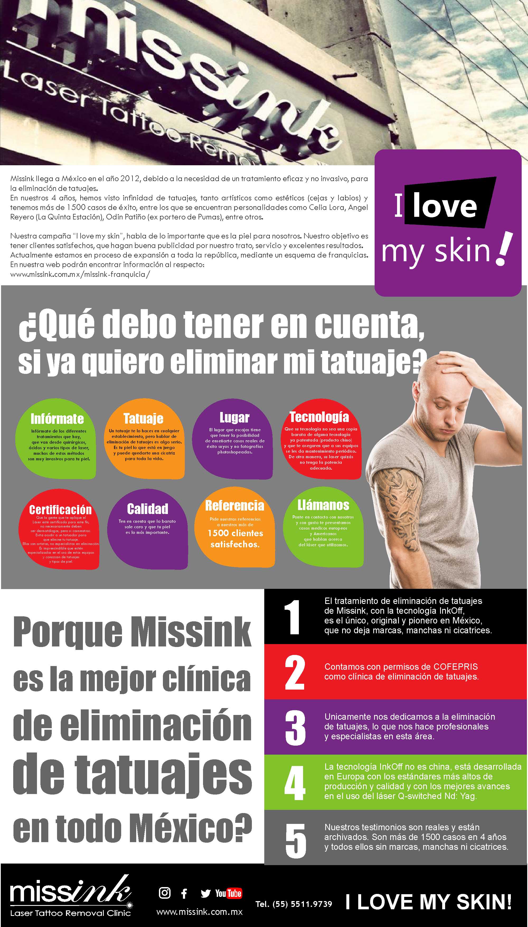 missink-info